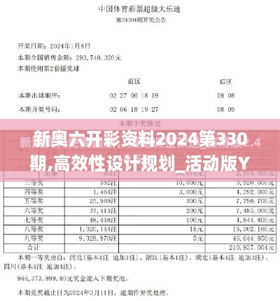 新奥六开彩资料2024第330期,高效性设计规划_活动版YWG11.11