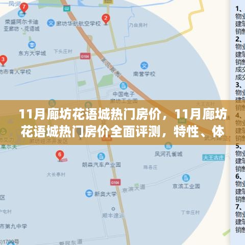 11月廊坊花语城房价全面解析，特性、体验、竞品对比与目标用户深度探讨