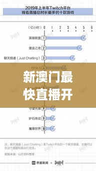 新澳门最快直播开奖,数据导向程序解析_轻奢版KYW9.6