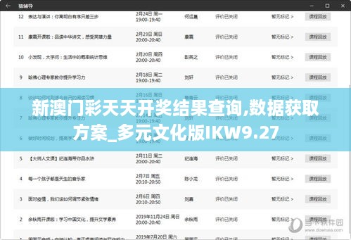 新澳门彩天天开奖结果查询,数据获取方案_多元文化版IKW9.27