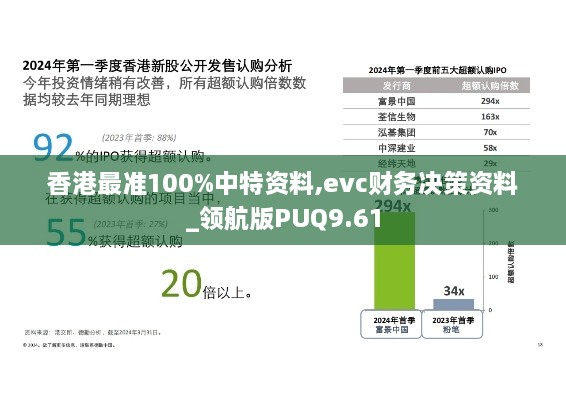 香港最准100%中特资料,evc财务决策资料_领航版PUQ9.61