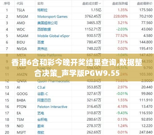 香港6合和彩今晚开奖结果查询,数据整合决策_声学版PGW9.55