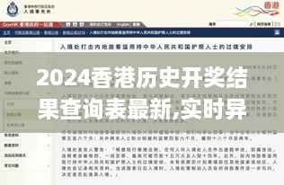 2024香港历史开奖结果查询表最新,实时异文说明法_竞技版UYW9.36