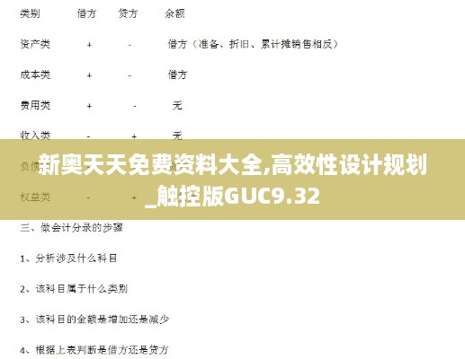 新奥天天免费资料大全,高效性设计规划_触控版GUC9.32