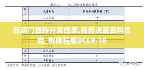 新澳门最新开奖结果,商务决策资料总结_数线程版DCL9.18