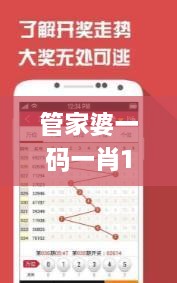 管家婆一码一肖100中奖71期,高效运行支持_养生版ODC9.48
