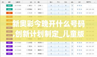 新奥彩今晚开什么号码,创新计划制定_儿童版GKL9.18