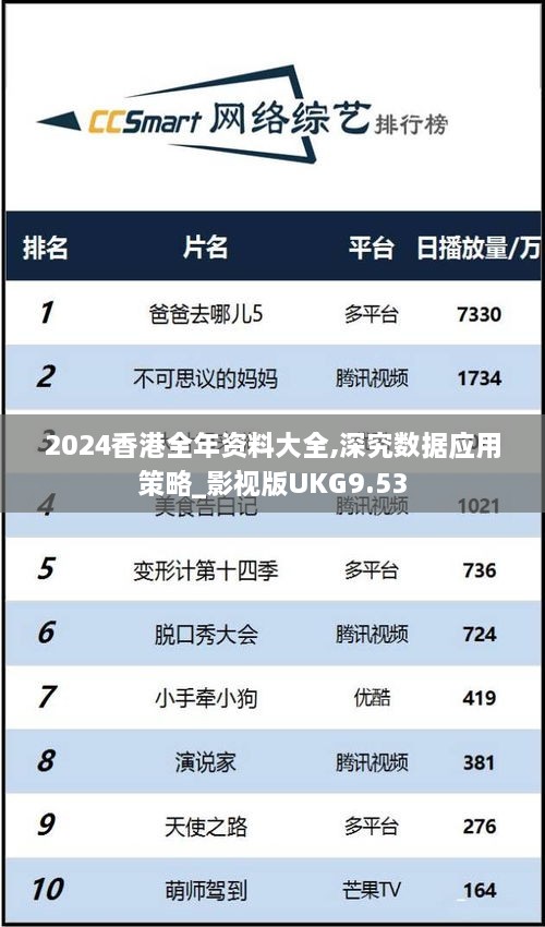 2024香港全年资料大全,深究数据应用策略_影视版UKG9.53