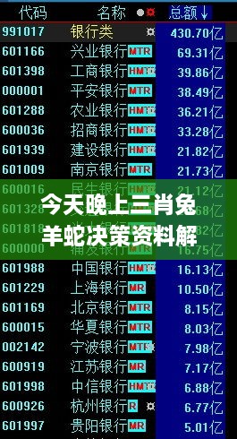今天晚上三肖兔羊蛇决策资料解,全面实施策略设计_迅捷版DJV9.28