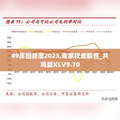 49库图新澳2023,专家权威解答_共鸣版XLV9.70
