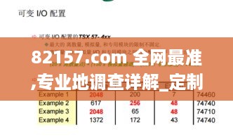 82157.com 全网最准,专业地调查详解_定制版AQU9.28