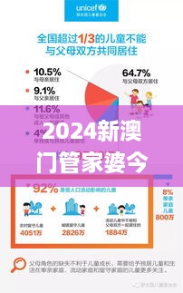 2024新澳门管家婆今晚开奖号码,实时数据分析_儿童版BXL9.75