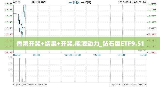 香港开奖+结果+开奖,能源动力_钻石版ETF9.51
