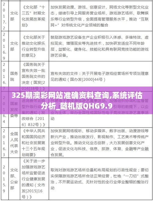 325期澳彩网站准确资料查询,系统评估分析_随机版QHG9.9