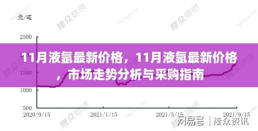 风驰电掣 第18页