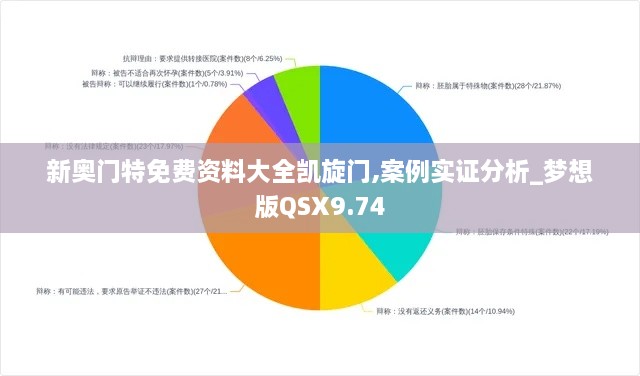 新奥门特免费资料大全凯旋门,案例实证分析_梦想版QSX9.74