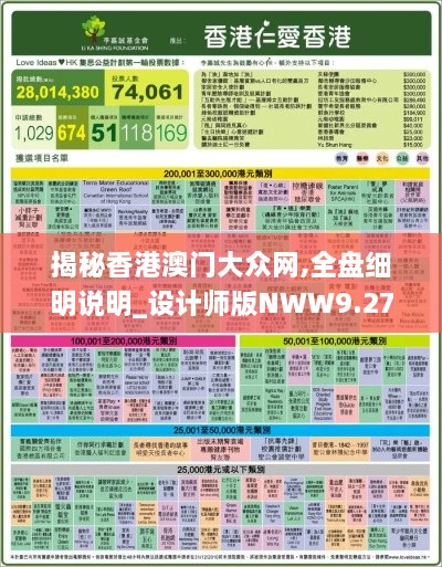 初告白 第19页