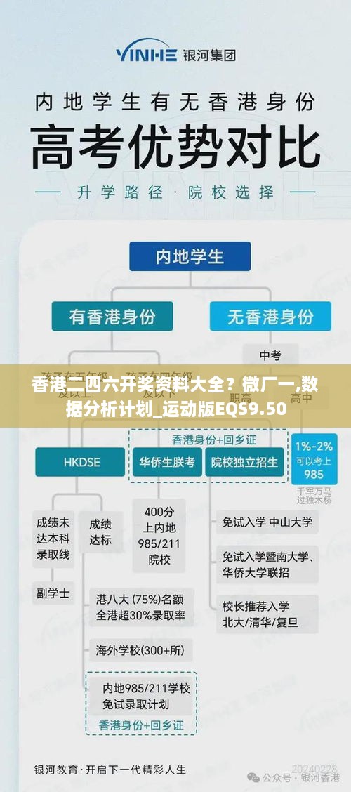 香港二四六开奖资料大全？微厂一,数据分析计划_运动版EQS9.50