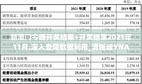 新澳门今晚开奖结果+开奖结果2021年11月,深入登降数据利用_清晰版YNA9.6