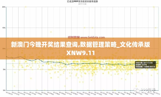 新澳门今晚开奖结果查询,数据管理策略_文化传承版XNW9.11