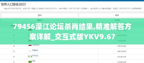 79456濠江论坛杀肖结果,精准解答方案详解_交互式版YKV9.67