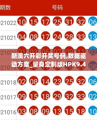 新澳六开彩开奖号码,数据驱动方案_量身定制版HPK9.43