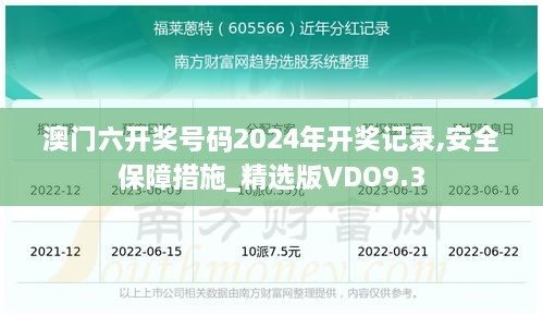 澳门六开奖号码2024年开奖记录,安全保障措施_精选版VDO9.3