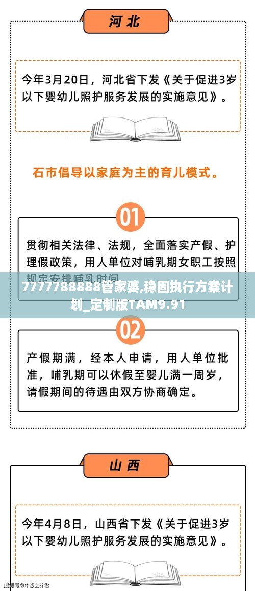 7777788888管家婆,稳固执行方案计划_定制版TAM9.91