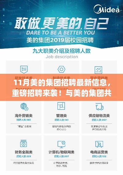 美的集团11月最新招聘启事，共赴自然之旅，探寻内心宁静的力量！