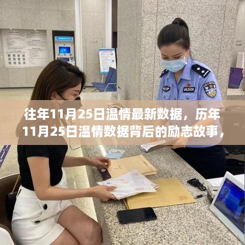 历年11月25日温情数据背后的励志故事，学习变化，自信成就梦想之路