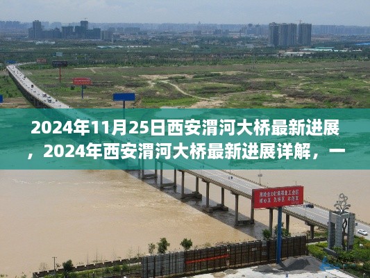 揭秘西安渭河大桥最新进展，参与建设，共鉴未来