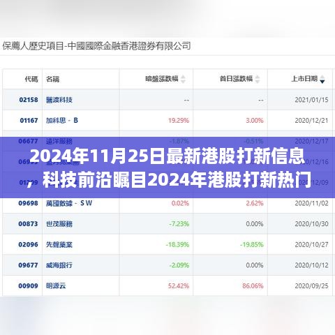 革新科技产品引领生活新纪元，2024年港股打新热门之选
