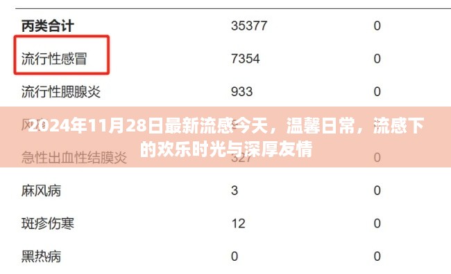 肝胆相照 第13页
