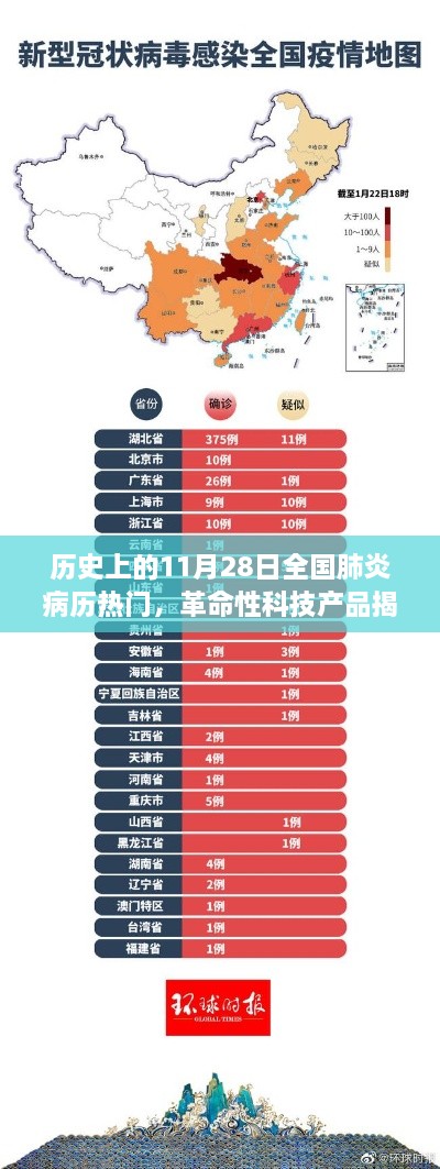 悠然自得 第15页