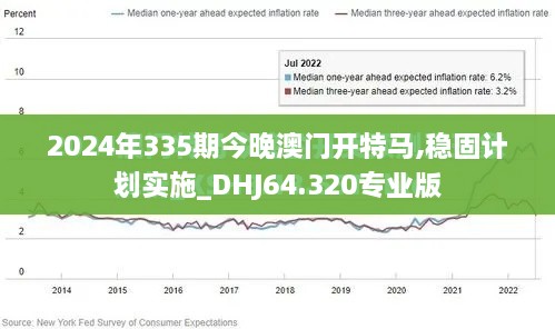 2024年335期今晚澳门开特马,稳固计划实施_DHJ64.320专业版