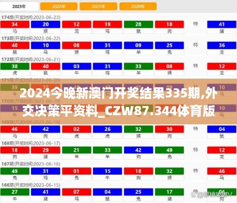 niaojingyuhai 第13页