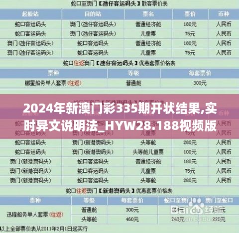2024年新澳门彩335期开状结果,实时异文说明法_HYW28.188视频版