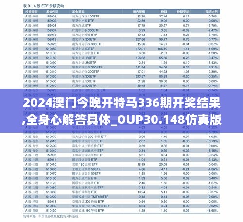2024澳门今晚开特马336期开奖结果,全身心解答具体_OUP30.148仿真版