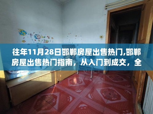 邯郸房屋出售指南，从入门到成交，全方位解析房屋出售流程（历年热门回顾）