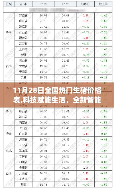 浅笑轻吟梦一曲 第12页