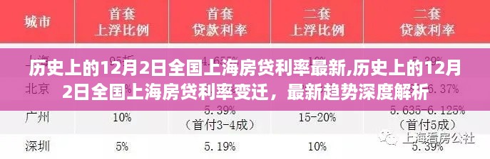 初告白 第13页