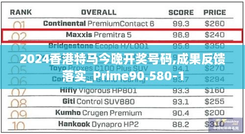 2024香港特马今晚开奖号码,成果反馈落实_Prime90.580-1