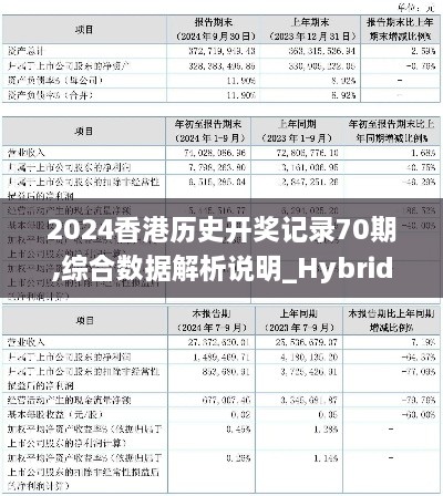 2024香港历史开奖记录70期,综合数据解析说明_Hybrid94.779-5