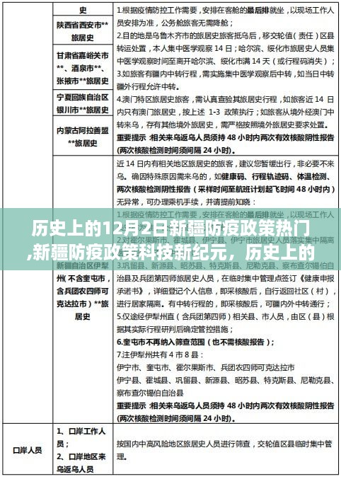 历史上的十二月二日，新疆智能防疫政策革新之旅见证科技新纪元