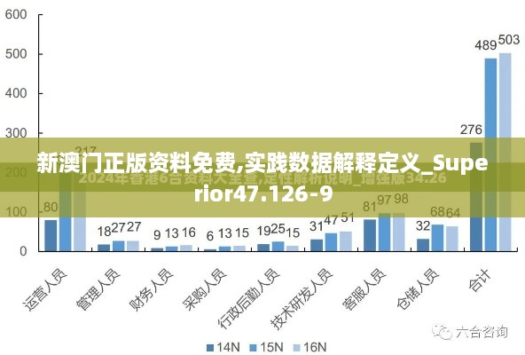 新澳门正版资料免费,实践数据解释定义_Superior47.126-9