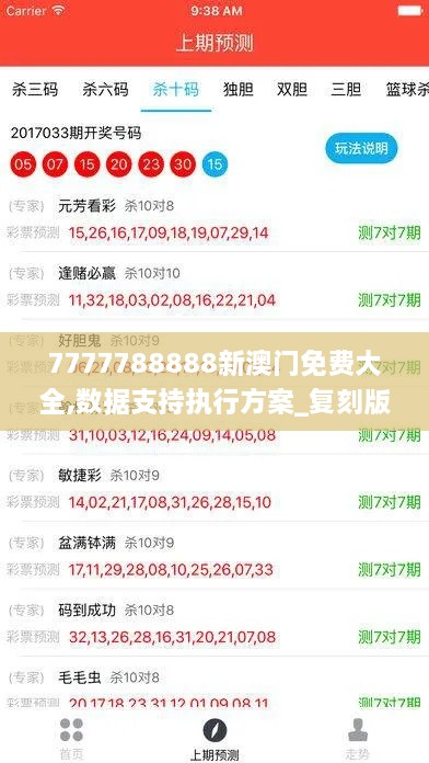 7777788888新澳门免费大全,数据支持执行方案_复刻版82.103-8