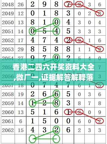 香港二四六开奖资料大全,微厂一,证据解答解释落实_移动版114.851-6