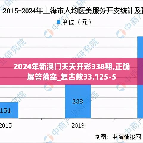 2024年新澳门天天开彩338期,正确解答落实_复古款33.125-5