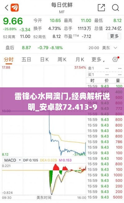雷锋心水网澳门,经典解析说明_安卓款72.413-9