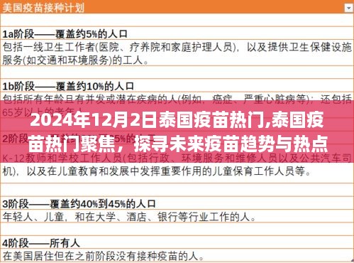 泰国疫苗热门聚焦，未来趋势与热点探寻（2024年泰国疫苗最新动态）